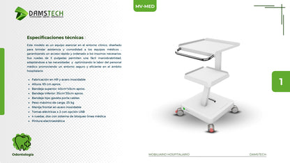 MV-MED