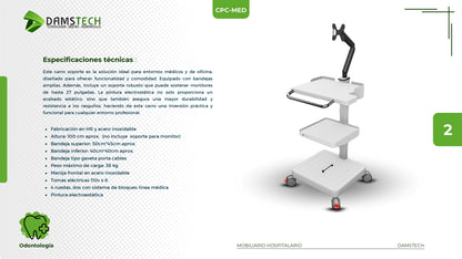 CPC-MED