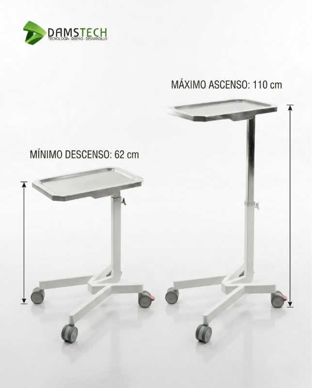 Mi-MED imagen 3